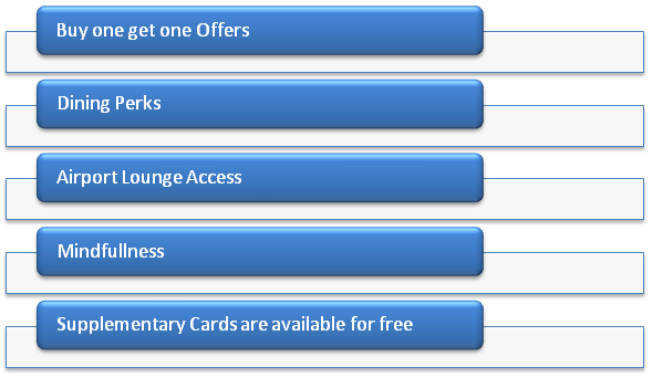 Free For Life Credit Cards