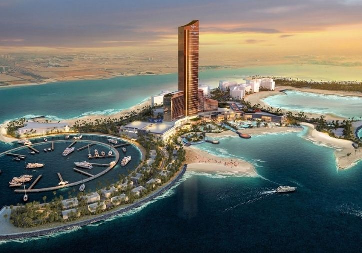 Ras Al Khaimah Offshore Company Formation | Dhanguard