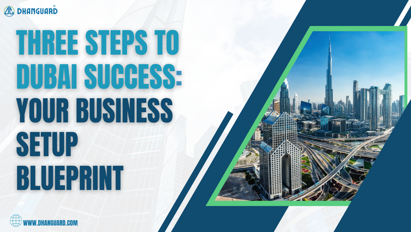 Your Business Setup in 3 Simple Steps.png
