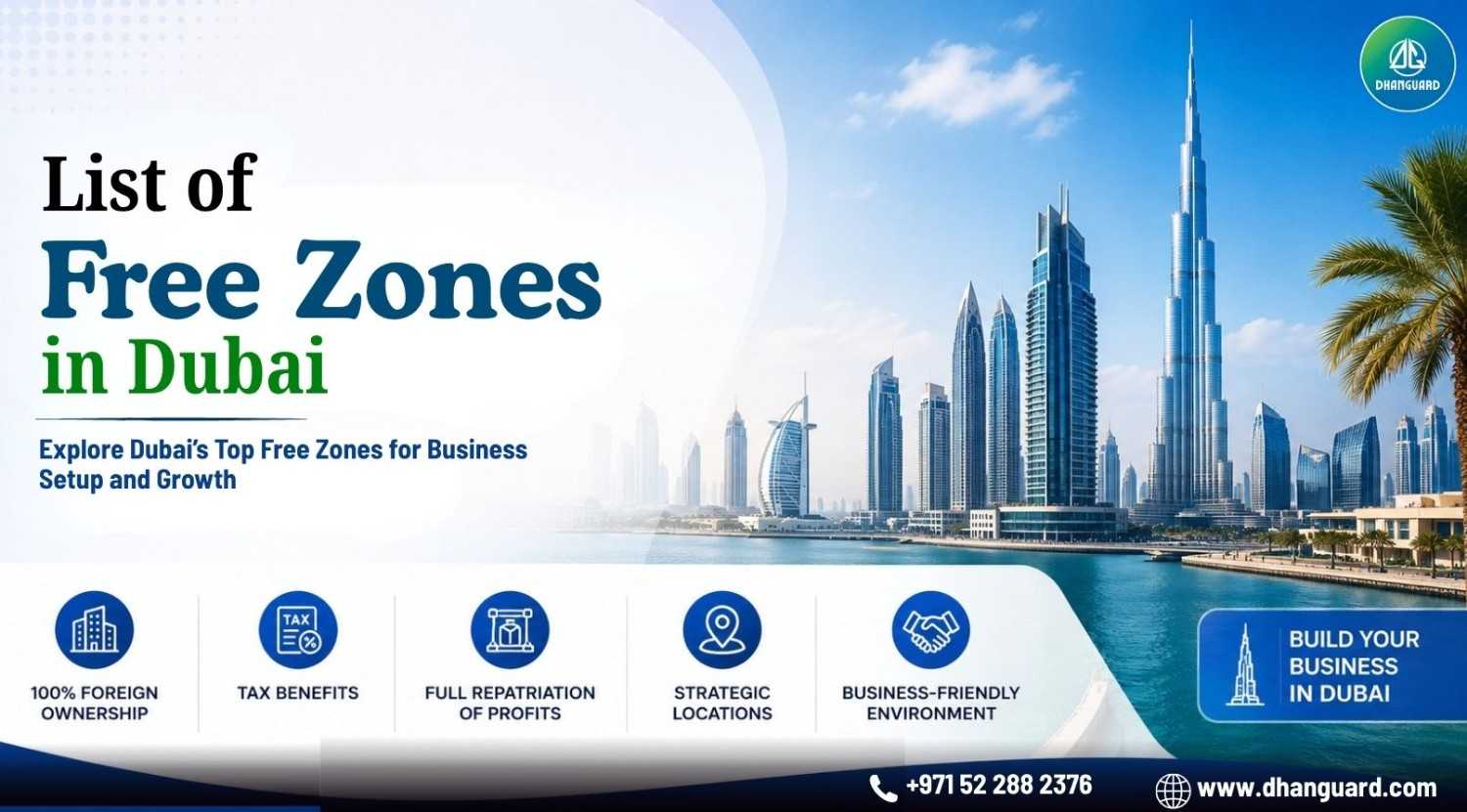 List of Free Zones in Dubai | Dhanguard